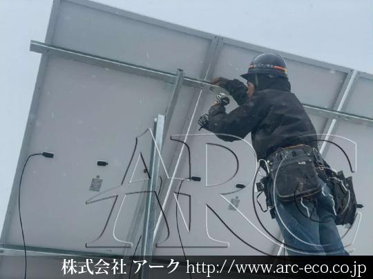 進捗状況