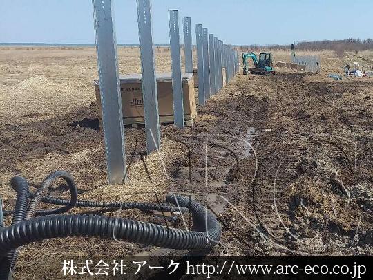 進捗状況
