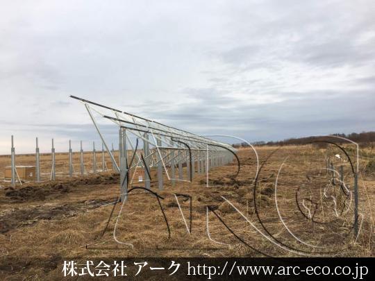 進捗状況