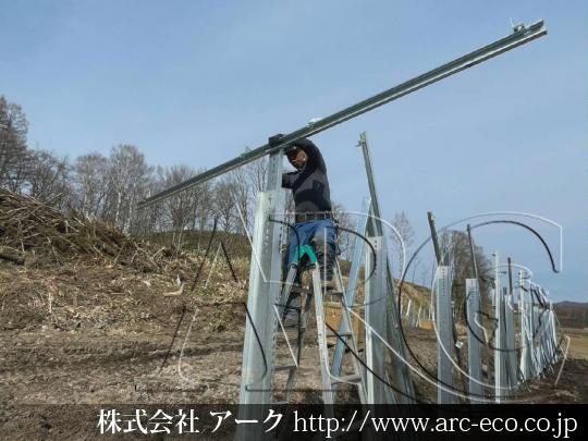 進捗状況