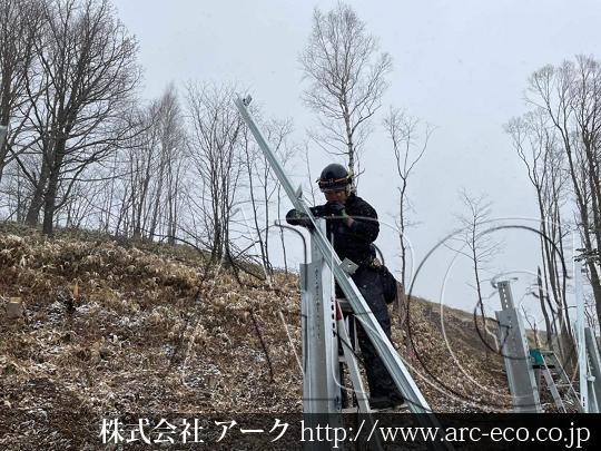 進捗状況