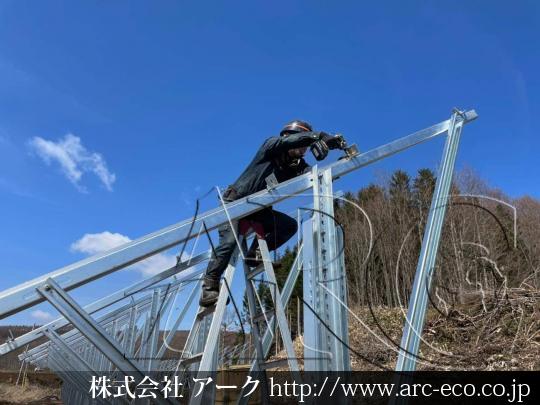 進捗状況