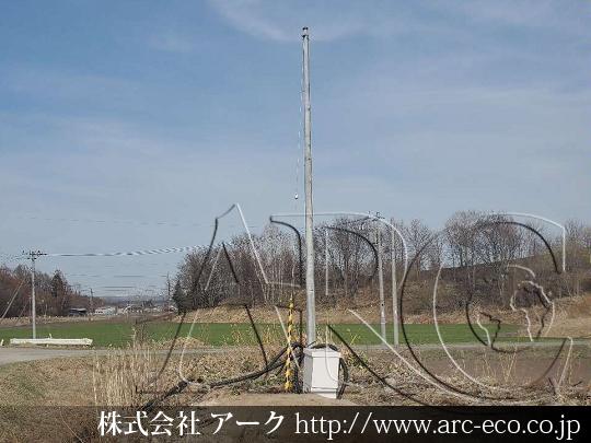 進捗状況