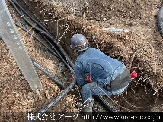 進捗状況