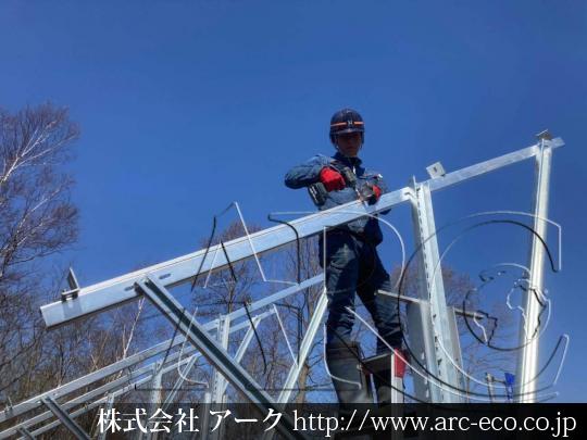 進捗状況