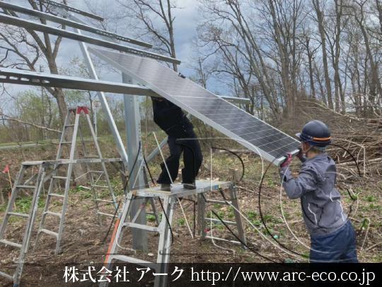 進捗状況
