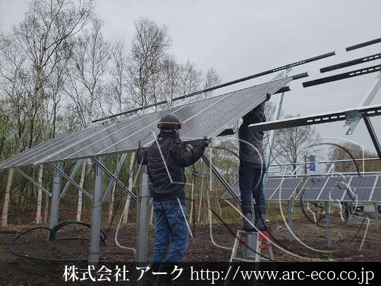 進捗状況