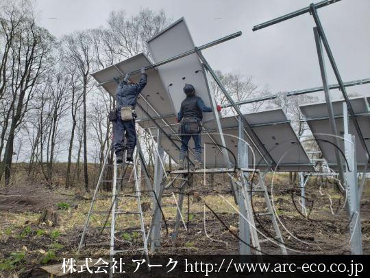 進捗状況