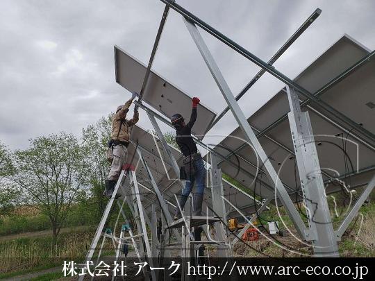 進捗状況