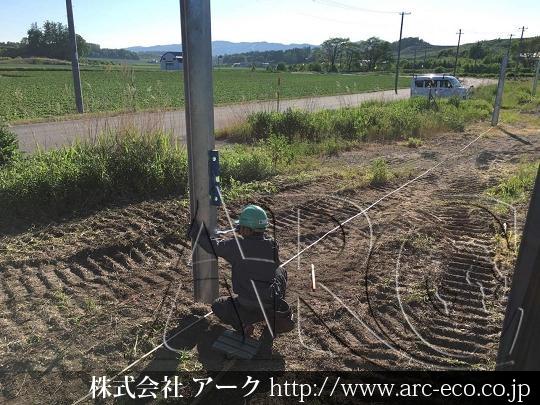 進捗状況