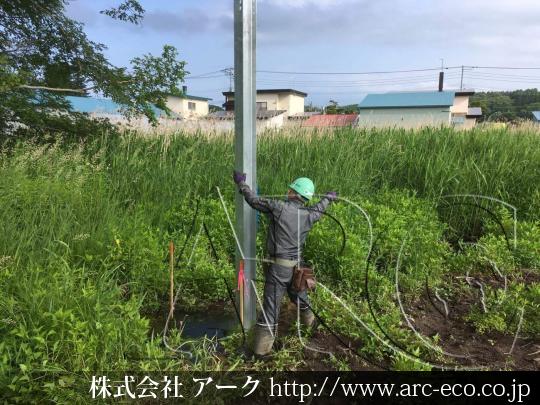 進捗状況