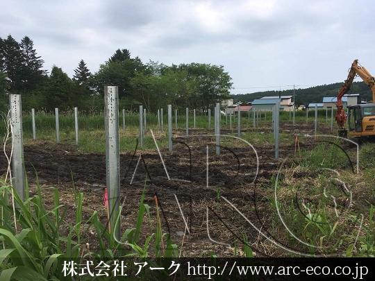進捗状況