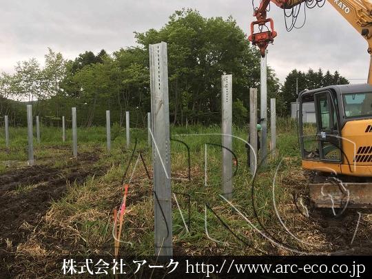 進捗状況