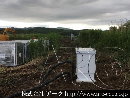 進捗状況