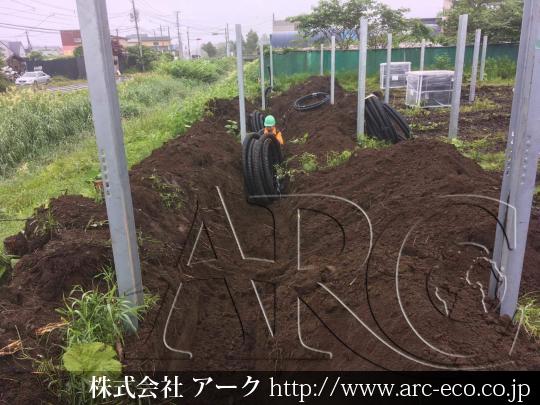 進捗状況