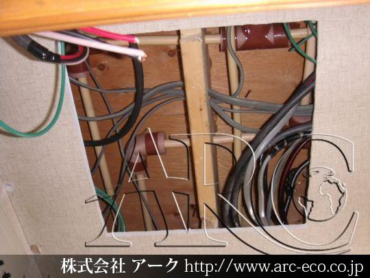 進捗状況