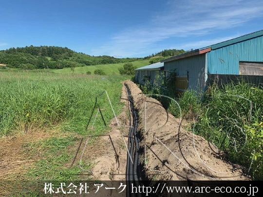 進捗状況