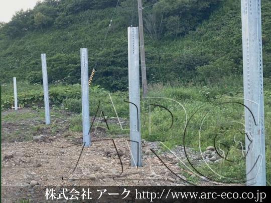 進捗状況