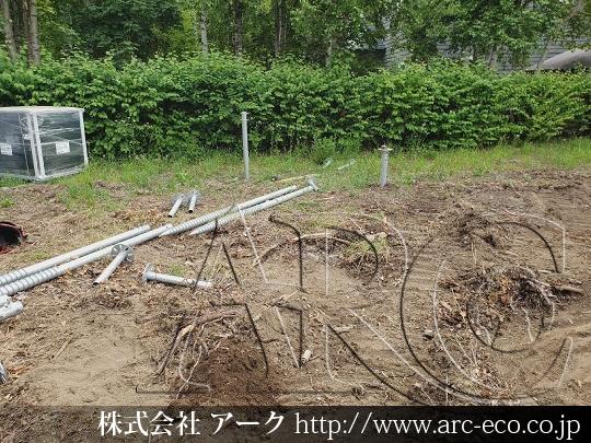 進捗状況