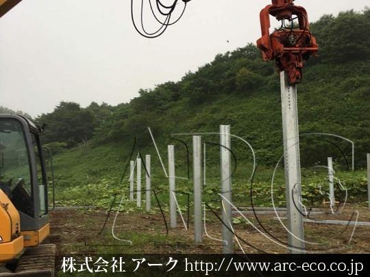 進捗状況