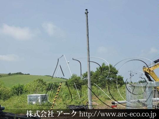 進捗状況