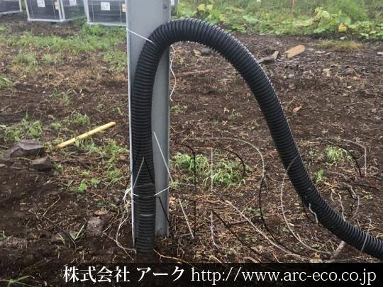 進捗状況