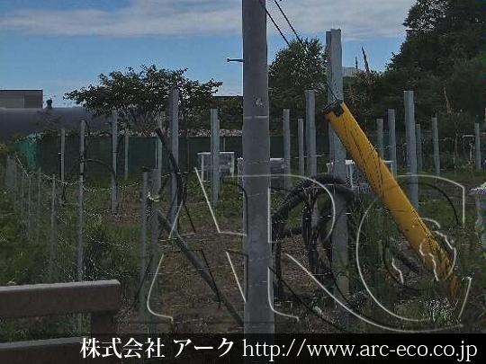 進捗状況