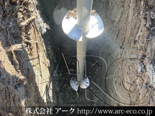 進捗状況