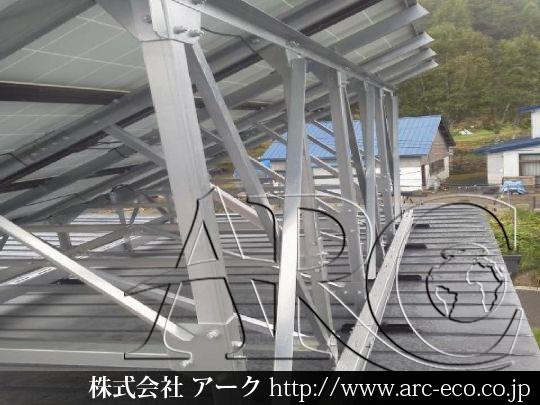 進捗状況