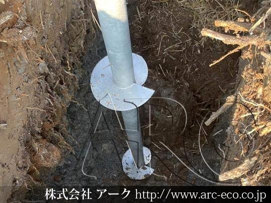進捗状況