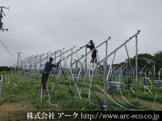 進捗状況
