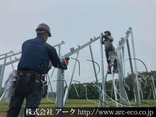 進捗状況