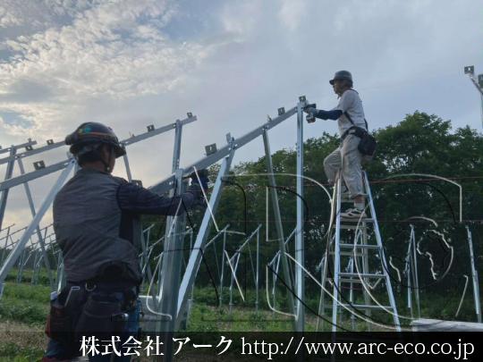 進捗状況