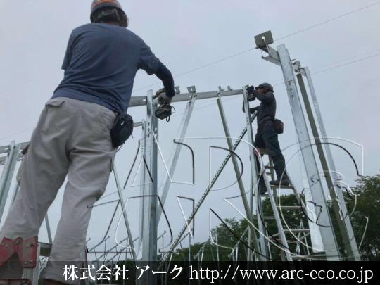 進捗状況