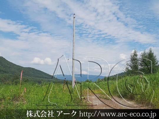 進捗状況