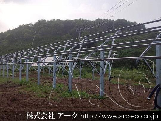 進捗状況