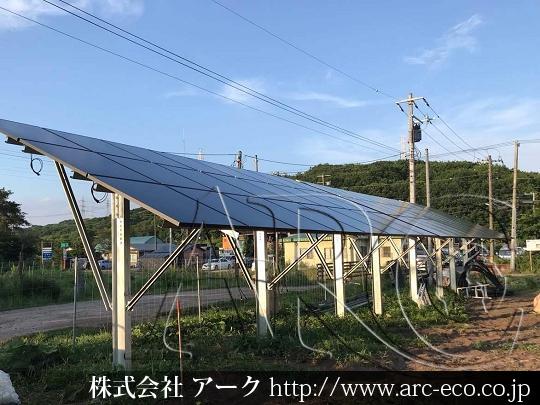 進捗状況