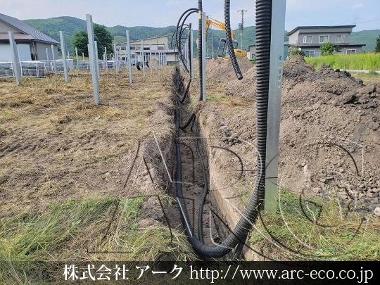 進捗状況