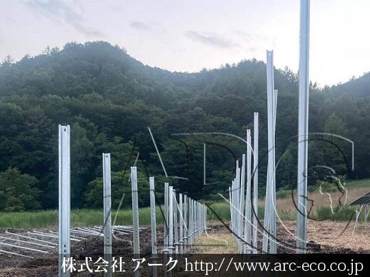 進捗状況