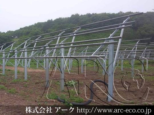 進捗状況