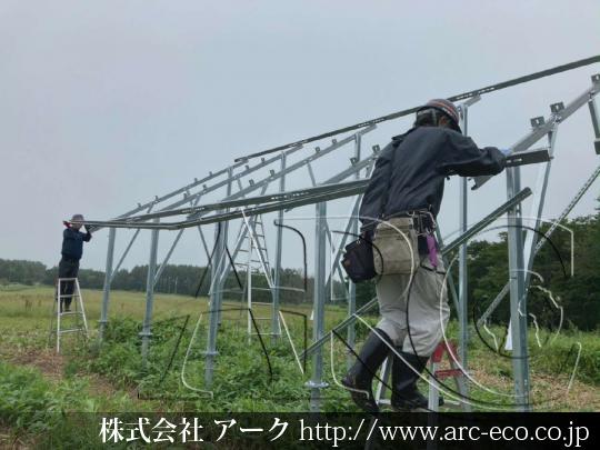 進捗状況