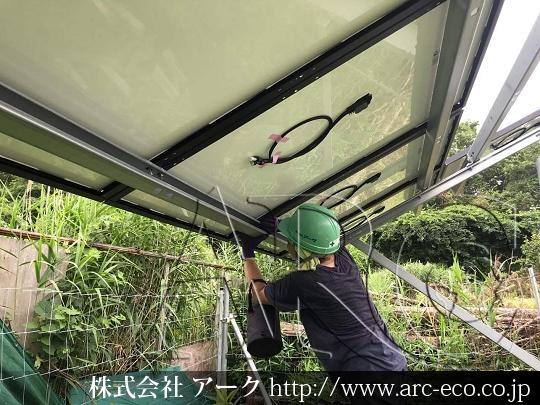 進捗状況