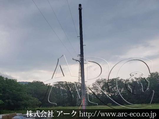 進捗状況