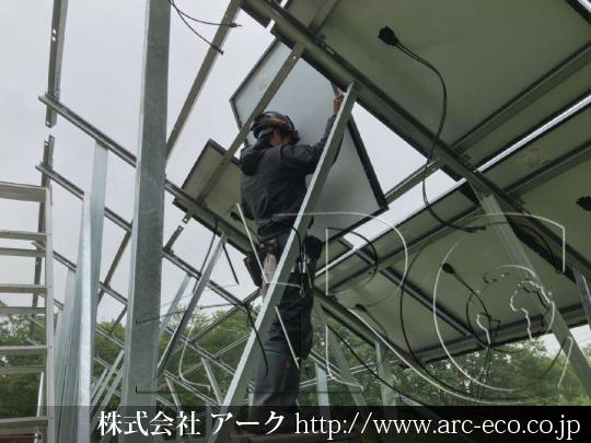 進捗状況