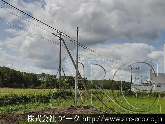 進捗状況