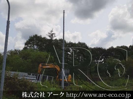 進捗状況