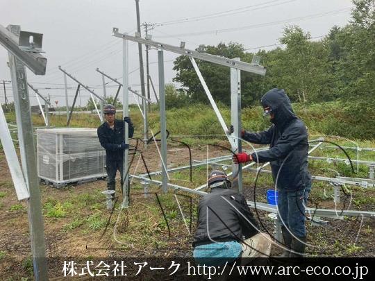 進捗状況