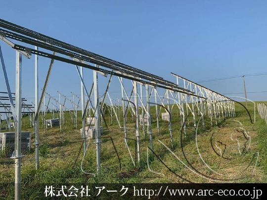 進捗状況