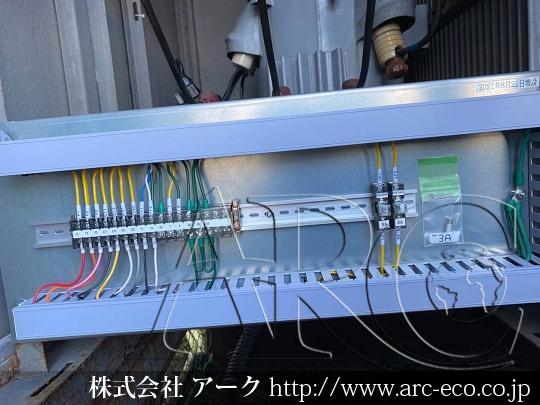 進捗状況