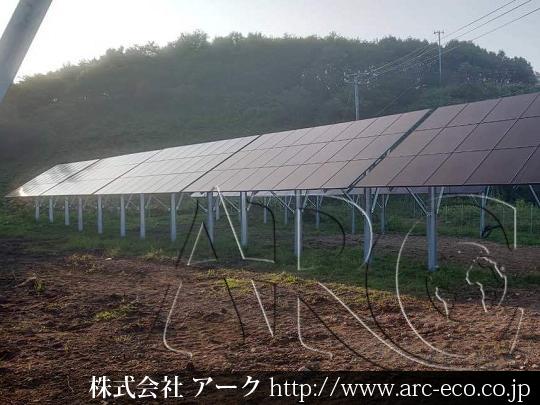 進捗状況